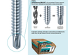 MUSTAD VITI AUTOFORANTI DRILLEX FERRO TPS ZINCATE 3,5x25 500PZ